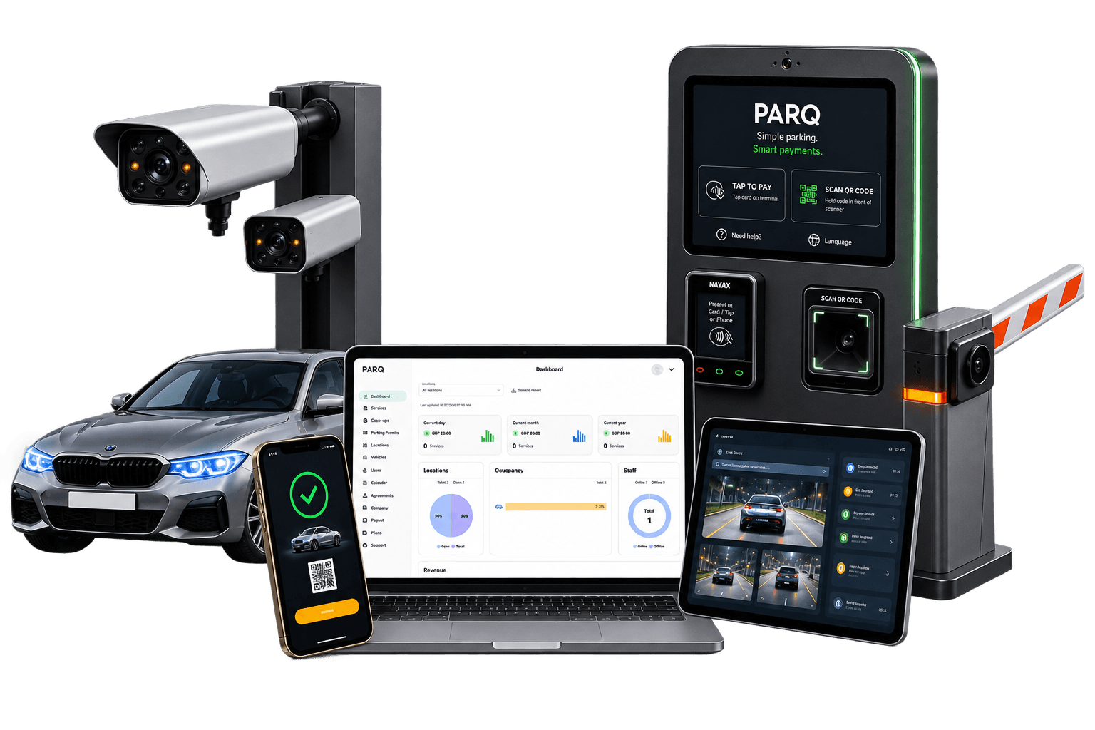 PARQ platform ecosystem — ANPR cameras, payment terminals, barriers and cloud dashboard working together
